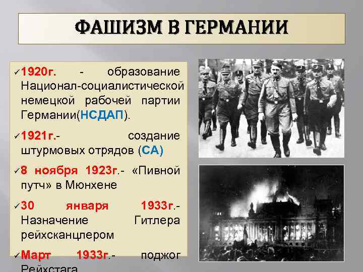ФАШИЗМ В ГЕРМАНИИ ü 1920 г. - образование Национал-социалистической немецкой рабочей партии Германии(НСДАП). ü