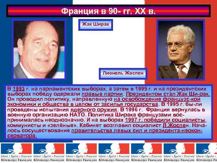 Франция в 90 - гг. ХХ в. Жак Ширак Лионель Жоспен В 1993 г.