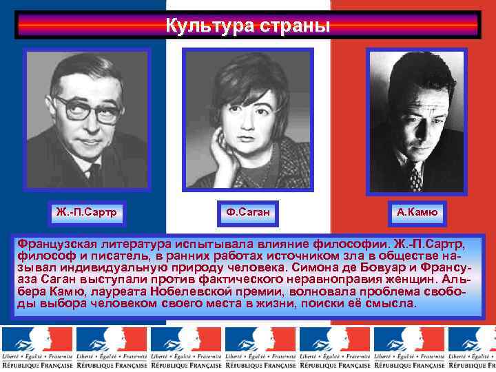 Культура страны Ж. -П. Сартр Ф. Саган А. Камю Французская литература испытывала влияние философии.