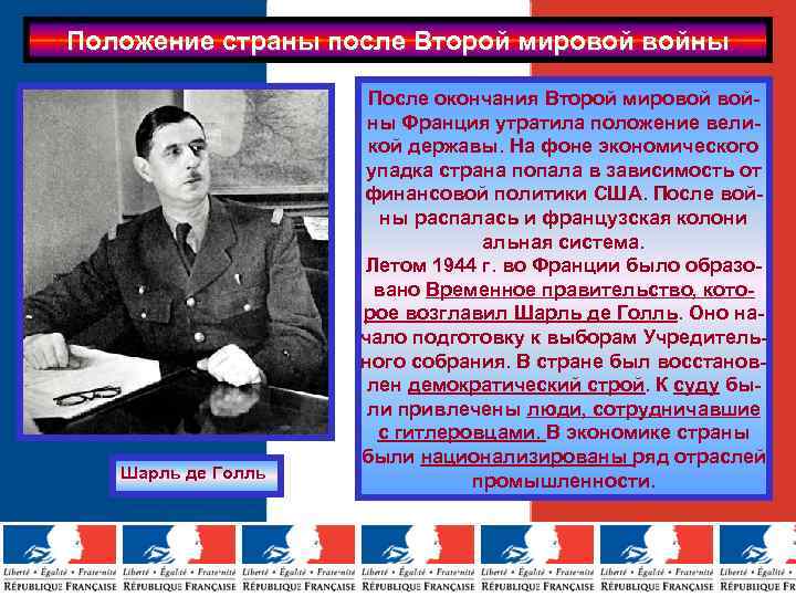 Положение страны после Второй мировой войны Шарль де Голль После окончания Второй мировой войны
