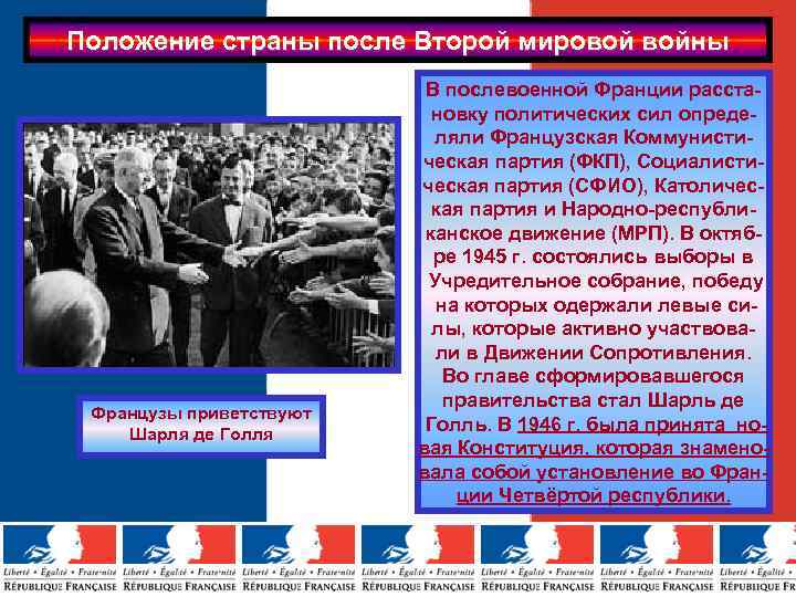 Положение страны после Второй мировой войны Французы приветствуют Шарля де Голля В послевоенной Франции