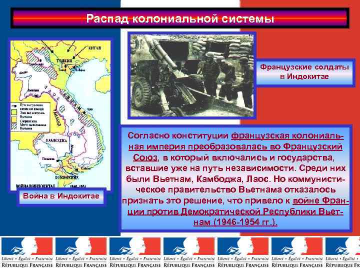 Распад колониальной системы Французские солдаты в Индокитае Война в Индокитае Согласно конституции французская колониальная