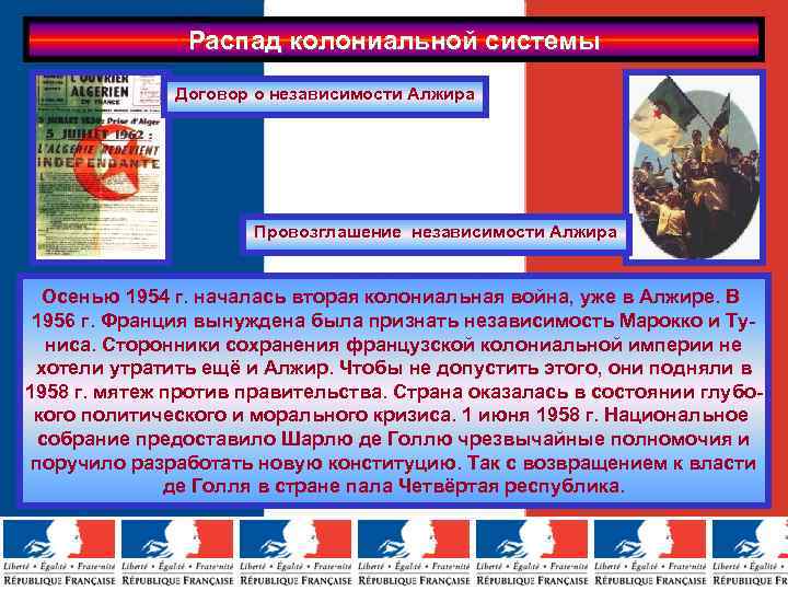 Распад колониальной системы Договор о независимости Алжира Провозглашение независимости Алжира Осенью 1954 г. началась
