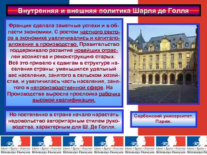 Внутренняя и внешняя политика Шарля де Голля Франция сделала заметные успехи и в области