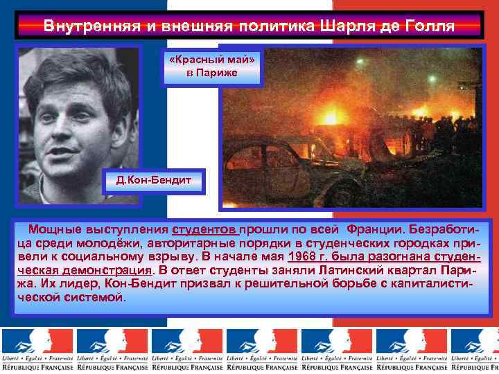 Внутренняя и внешняя политика Шарля де Голля «Красный май» в Париже Д. Кон-Бендит Мощные