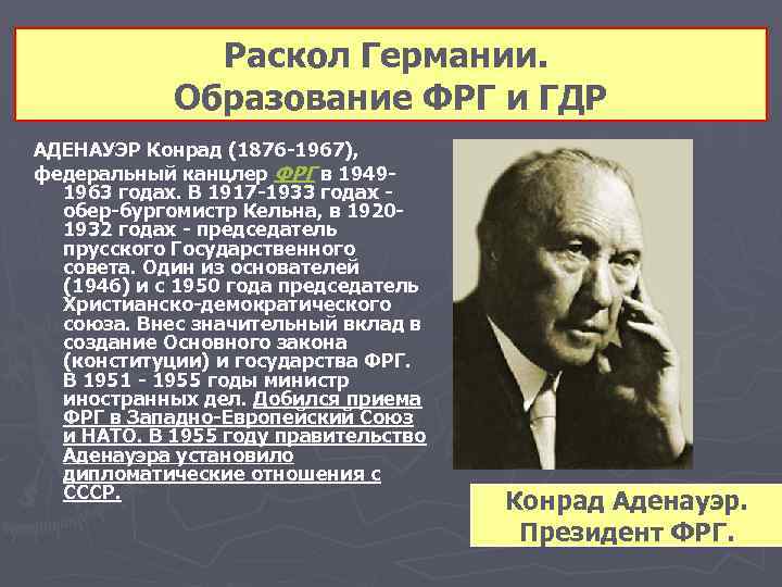 Раскол Германии. Образование ФРГ и ГДР АДЕНАУЭР Конрад (1876 -1967), федеральный канцлер ФРГ в
