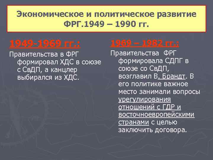 Экономическое и политическое развитие ФРГ. 1949 – 1990 гг. 1949 -1969 гг. : Правительства