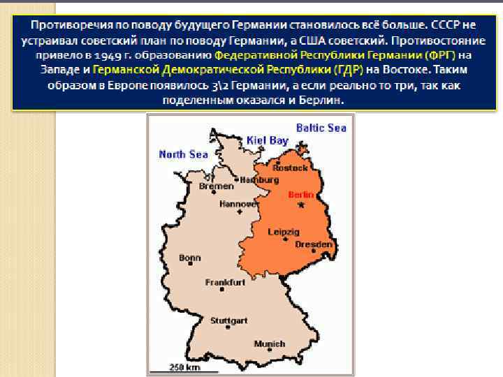 Рисунки на тему германия