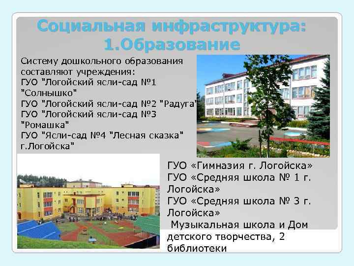 Социальная инфраструктура: 1. Образование Систему дошкольного образования составляют учреждения: ГУО 