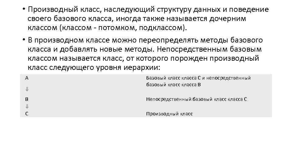  • Производный класс, наследующий структуру данных и поведение своего базового класса, иногда также