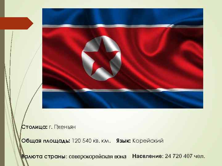 Столица: г. Пхеньян Общая площадь: 120 540 кв. км.   Язык: Корейский Валюта страны: северокорейская