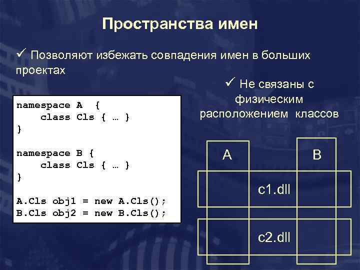 Пространства имен ü Позволяют избежать совпадения имен в больших проектах namespace A { class