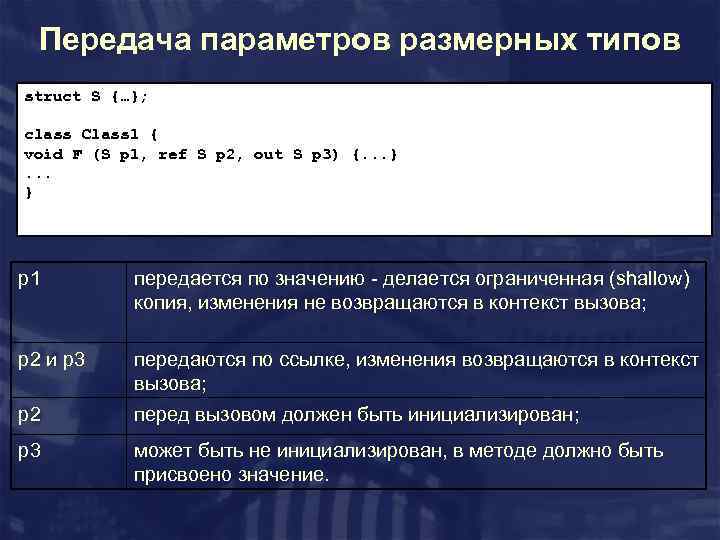 Передача параметров размерных типов struct S {…}; class Class 1 { void F (S