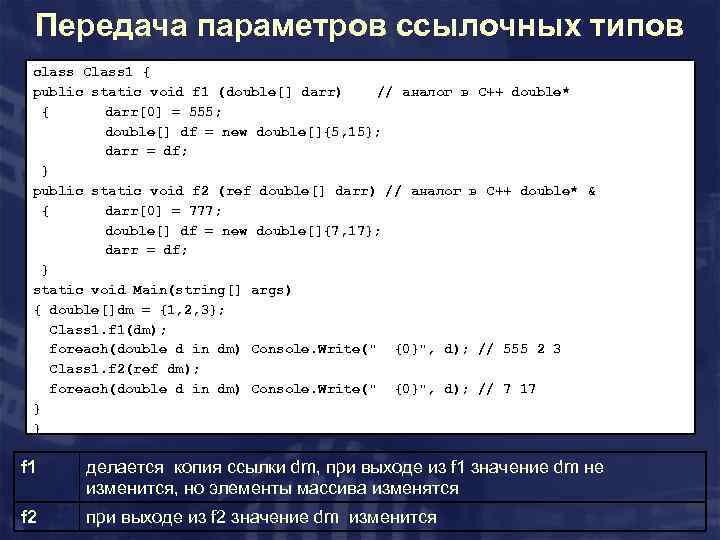 Передача параметров ссылочных типов class Class 1 { public static void f 1 (double[]