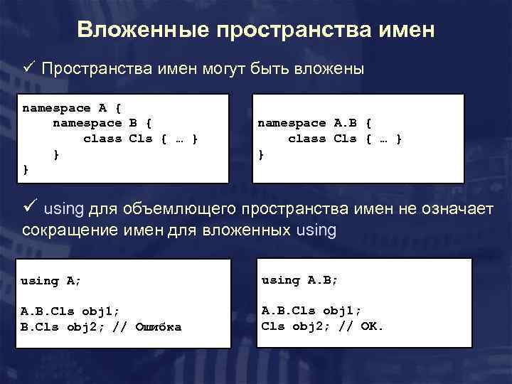 Название пространства