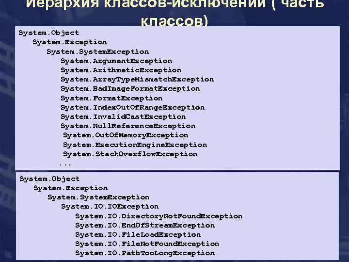 Иерархия классов-исключений ( часть классов) System. Object System. Exception System. Argument. Exception System. Arithmetic.