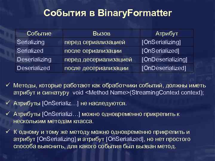 События в Binary. Formatter Событие Serializing Serialized Deserializing Deserialized Вызов перед сериализацией после сериализации