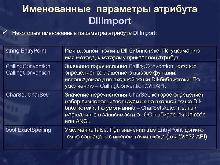 Именованные параметры атрибута Dll. Import ü Некоторые именованные параметры атрибута Dll. Import: string Entry.