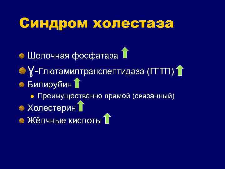 Синдром холестаза Щелочная фосфатаза Ɣ-Глютамилтранспептидаза (ГГТП) Билирубин l Преимущественно прямой (связанный) Холестерин Жёлчные кислоты