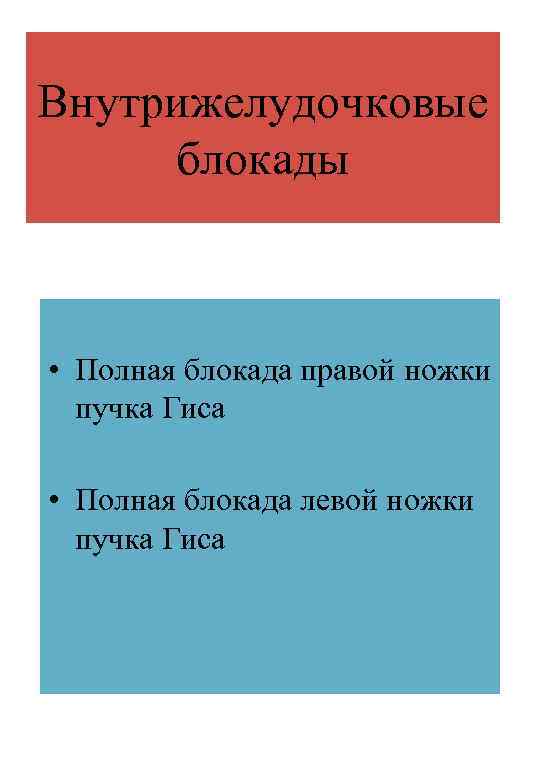 Внутрижелудочковые блокады • Полная блокада правой ножки пучка Гиса • Полная блокада левой ножки
