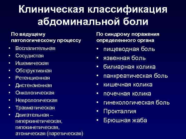 Клиническая классификация абдоминальной боли По ведущему патологическому процессу • • • Воспалительная Сосудистая Ишемическая