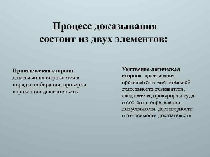 Процесс доказательства. Понятие процесса доказывания. Процесс доказывания и его элементы. Процесс доказывания понятие и этапы. Элементы процесса доказывания в уголовном процессе.