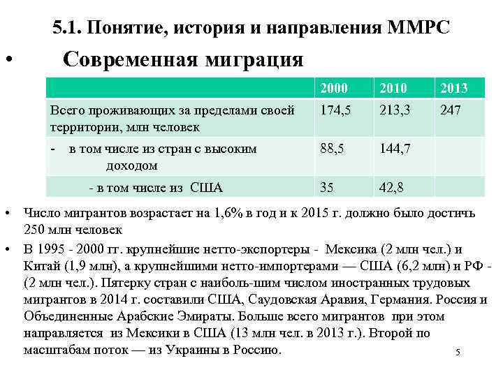 5. 1. Понятие, история и направления ММРС • Современная миграция 2000 2013 Всего проживающих