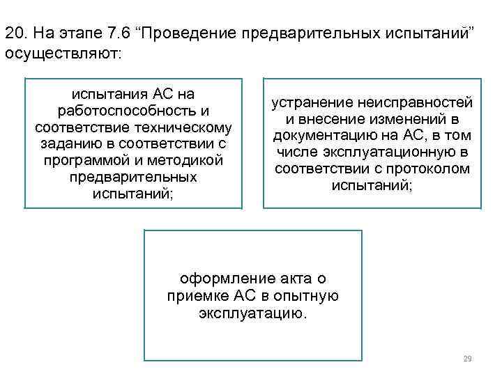 Методика предварительных испытаний. Задачи предварительных испытаний. Этапы проведения предварительных испытаний. Правила проведения предварительных испытаний. Предварительные испытания.