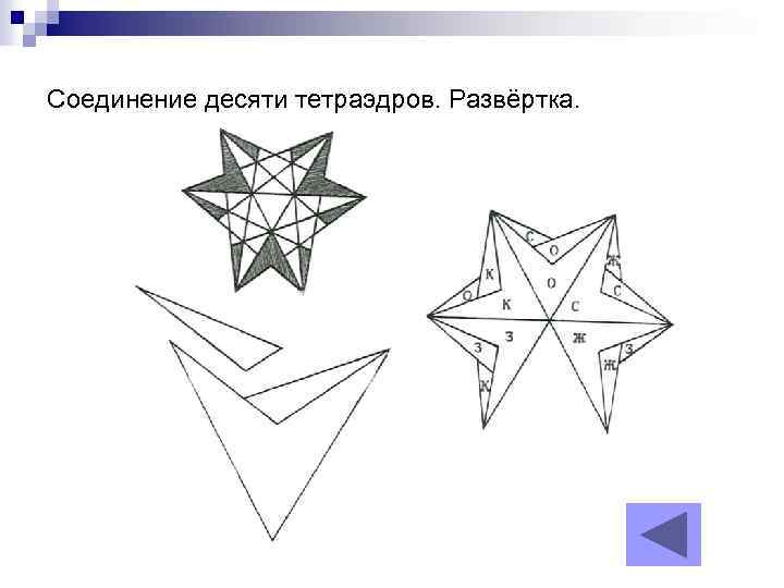 Соединение десяти тетраэдров. Развёртка. 