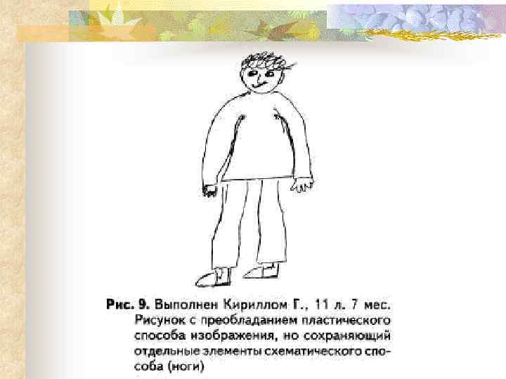 Тест рисунок человека. Пластический способ изображения человека это. Тест керна-йирасека рисунок человека. Рисунок человека керна йирасека. Рисунок человека тест на готовность к школе.