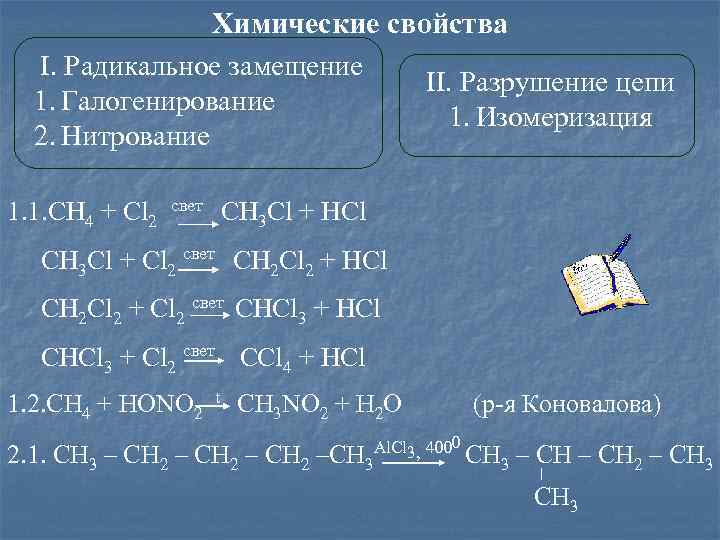 Химические свойства I. Радикальное замещение II. Разрушение цепи 1. Галогенирование 1. Изомеризация 2. Нитрование