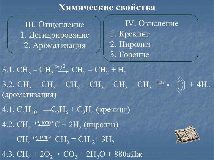 Химические свойства III. Отщепление 1. Дегидрирование 2. Ароматизация 3. 1. CH 3 – CH