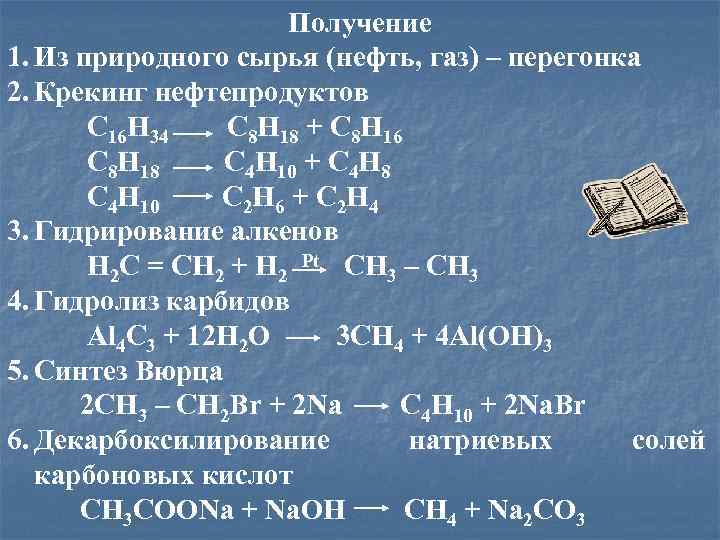 Получение 1. Из природного сырья (нефть, газ) – перегонка 2. Крекинг нефтепродуктов C 16