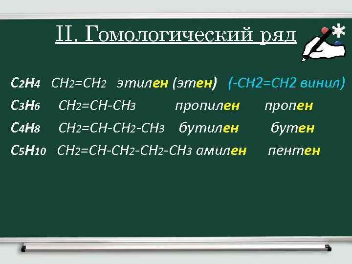 II. Гомологический ряд * С 2 Н 4 СН 2=СН 2 этилен (этен) (-СН