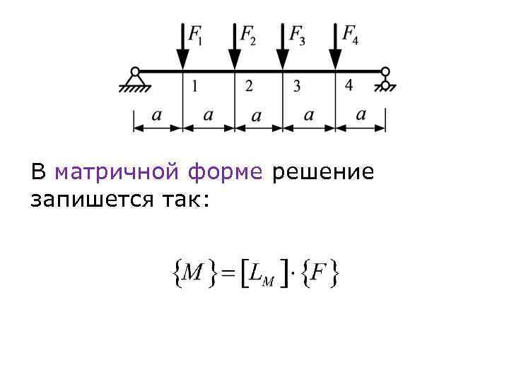 В матричной форме решение запишется так: 