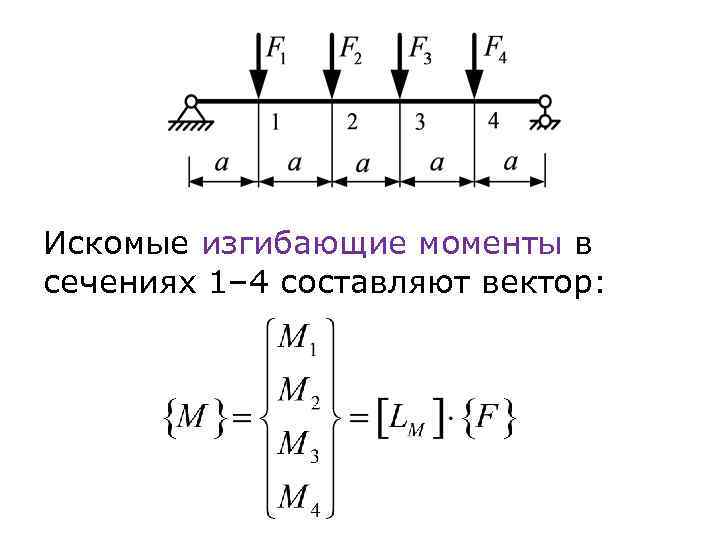 Искомые изгибающие моменты в сечениях 1– 4 составляют вектор: 