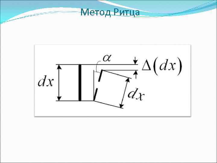 Метод Ритца 