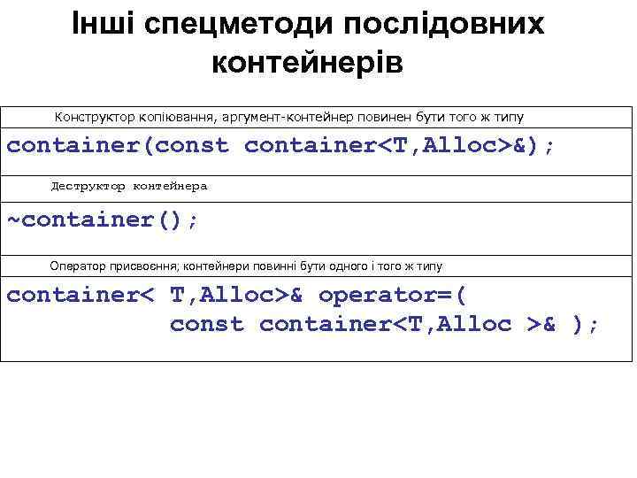 Інші спецметоди послідовних контейнерів Конструктор копіювання, аргумент-контейнер повинен бути того ж типу container(const container<T,