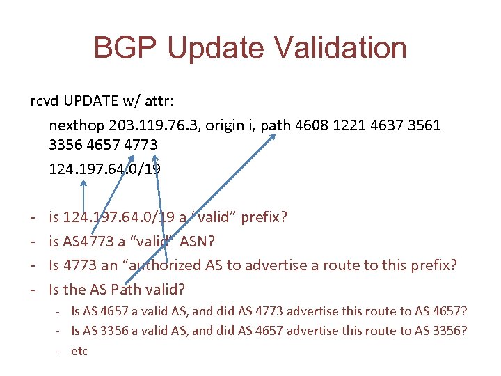 BGP Update Validation rcvd UPDATE w/ attr: nexthop 203. 119. 76. 3, origin i,