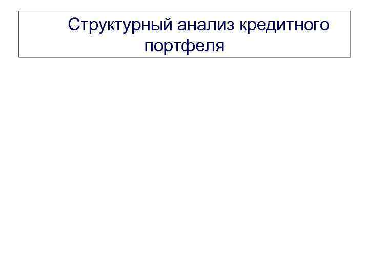  Структурный анализ кредитного портфеля 