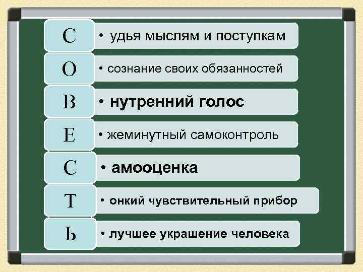 С • удья мыслям и поступкам О • сознание своих обязанностей В • нутренний