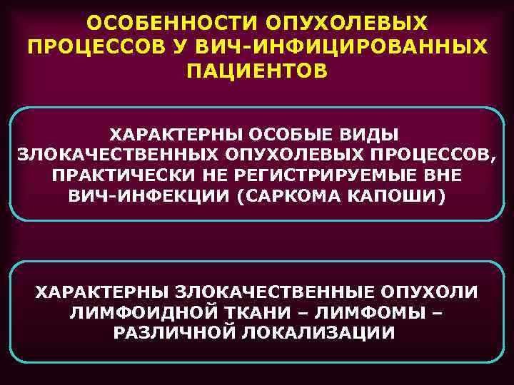 ОСОБЕННОСТИ ОПУХОЛЕВЫХ ПРОЦЕССОВ У ВИЧ-ИНФИЦИРОВАННЫХ ПАЦИЕНТОВ ХАРАКТЕРНЫ ОСОБЫЕ ВИДЫ ЗЛОКАЧЕСТВЕННЫХ ОПУХОЛЕВЫХ ПРОЦЕССОВ, ПРАКТИЧЕСКИ НЕ