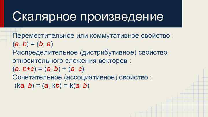 Скалярное произведение Переместительное или коммутативное свойство : (a, b) = (b, a) Распределительное (дистрибутивное)