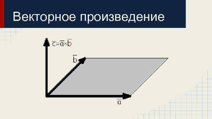 Векторное произведение 