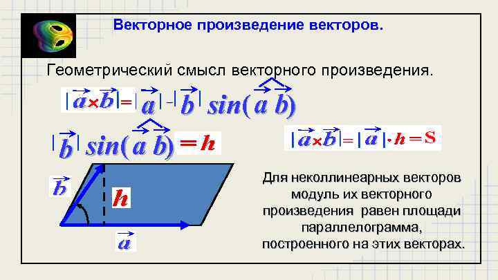 Геометрический смысл вектора