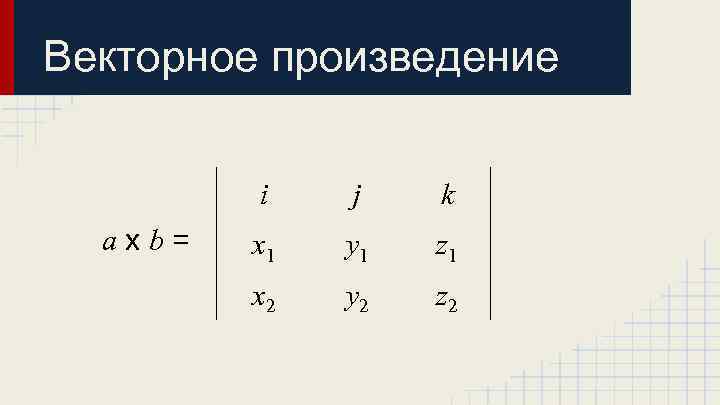 Векторное произведение i axb= j k x 1 y 1 z 1 x 2