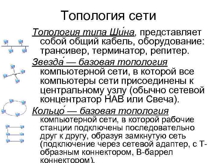 Топология сети Топология типа Ши на, представляет собой общий кабель, оборудование: трансивер, терминатор, репитер.