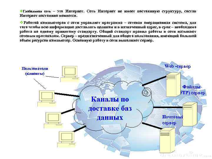 v. Глобальная сеть – это Интернет. Сеть Интернет не имеет постоянную структуру, состав Интернет