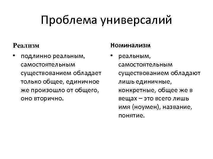 Споры номиналистов и реалистов об универсалиях. Проблема универсалий номинализм. Проблемы реализма. Проблемы универсалий реалисты и номиналисты. Основная проблема реализма.