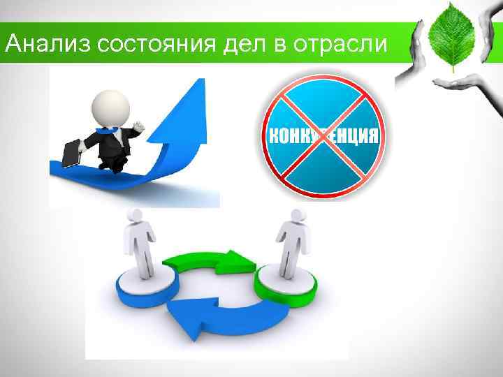 Анализ состояния дел в отрасли 